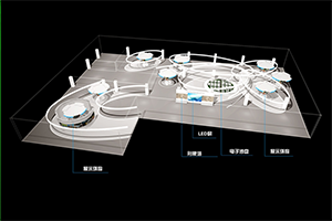 丰台科技园综合展示中心设计方案